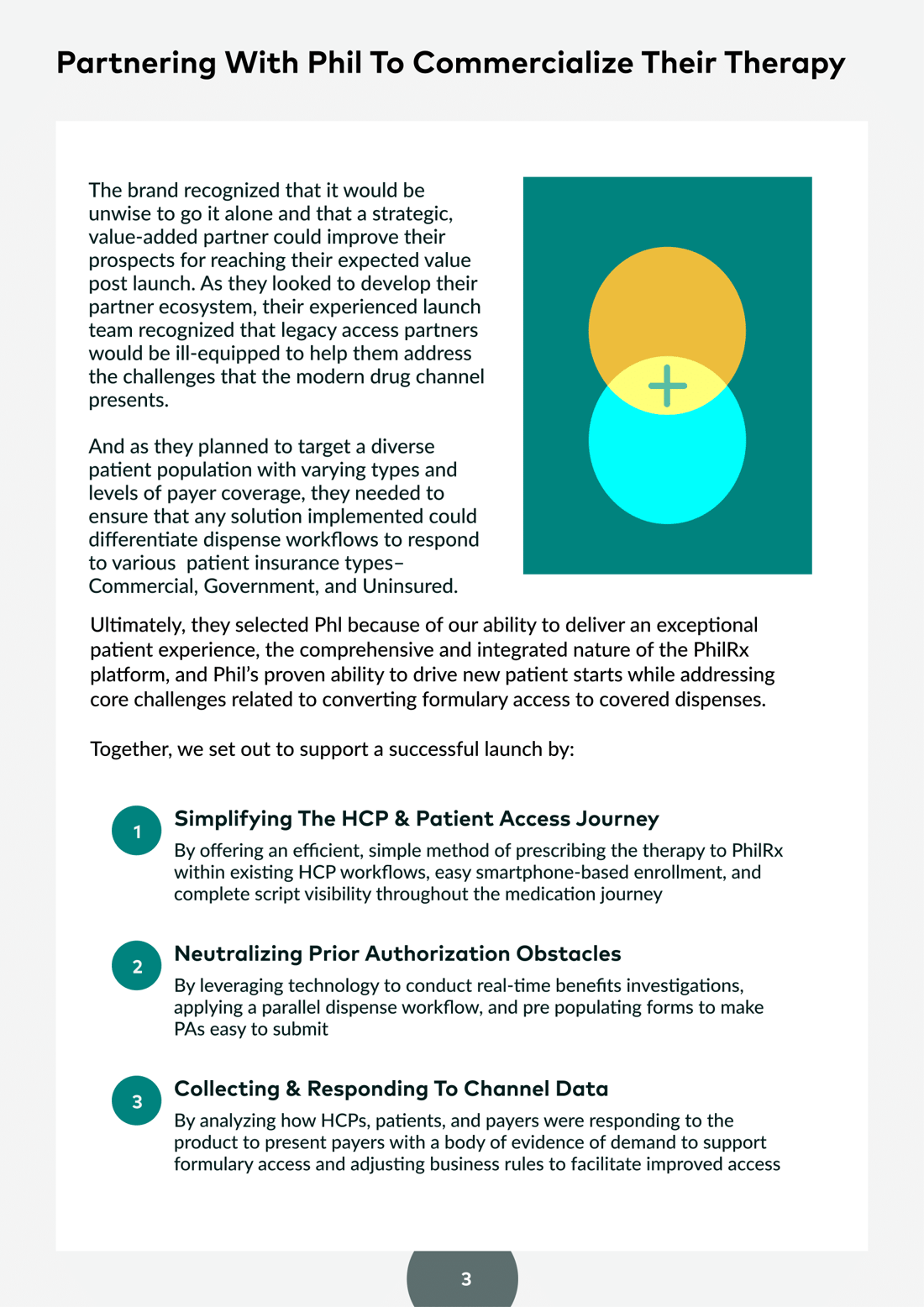 Phil Inc - Migraine - Mid Cycle Case Study - 2023-3 Phil Inc - Migraine - Mid Cycle Case Study - 2023-3