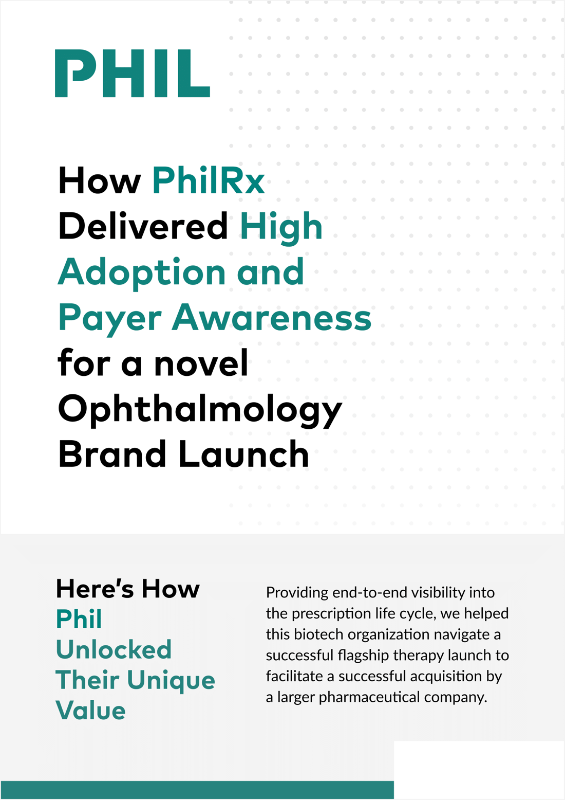Phil Inc - Ophthalmology Launch Case Study - 2023  -1