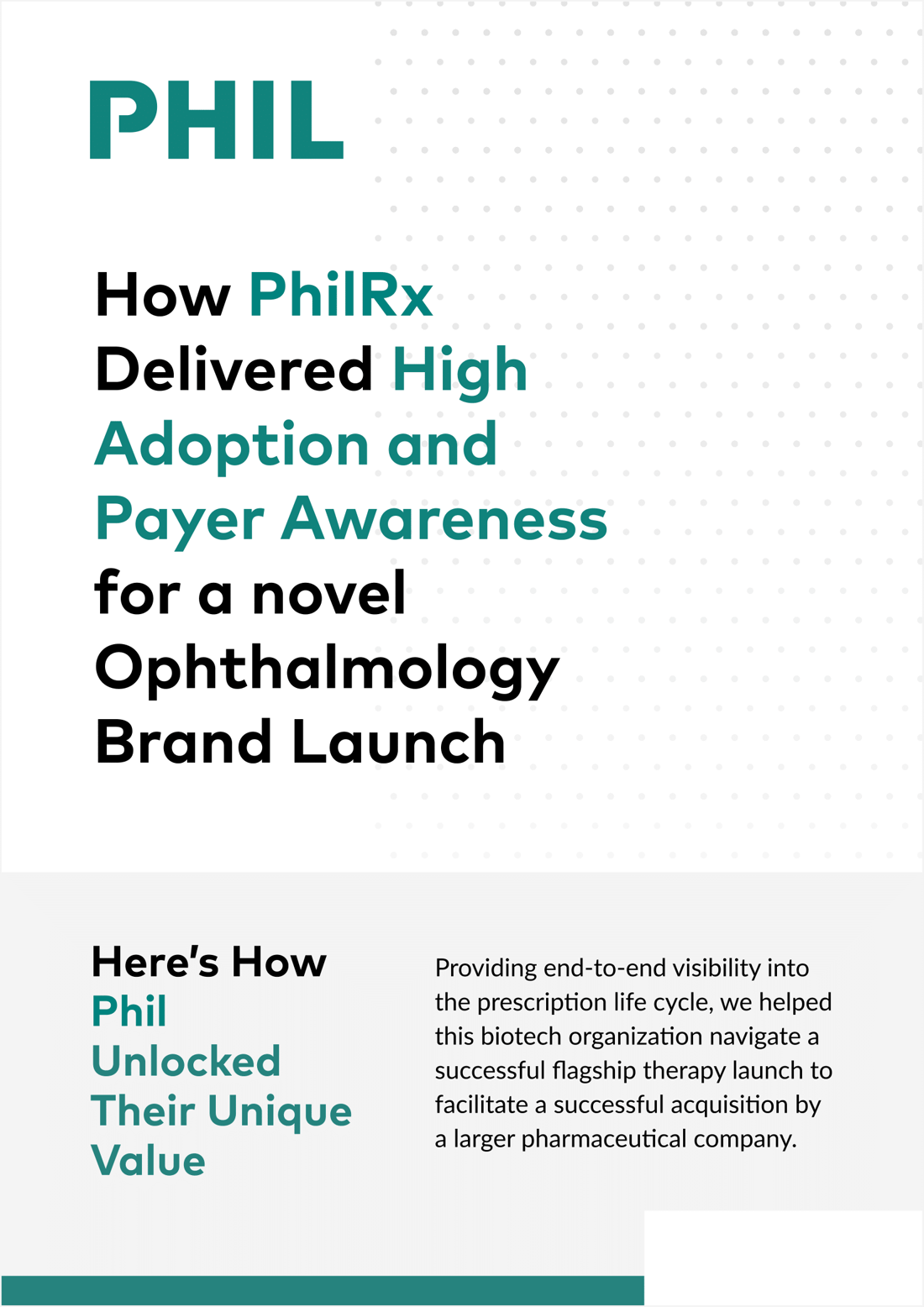 Phil Inc - Ophthalmology Launch Case Study - 2023 -1 Phil Inc - Ophthalmology Launch Case Study - 2023 -1