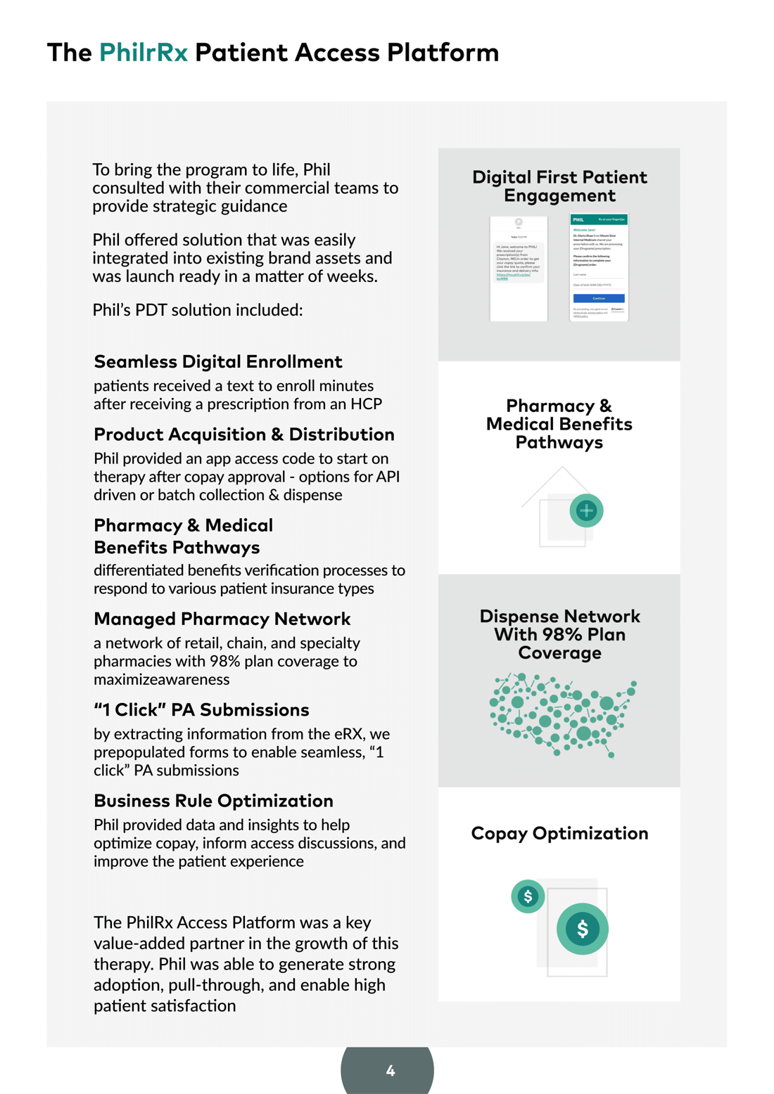 Phil Inc - PDT Case Study - 2023-4 Phil Inc - PDT Case Study - 2023-4