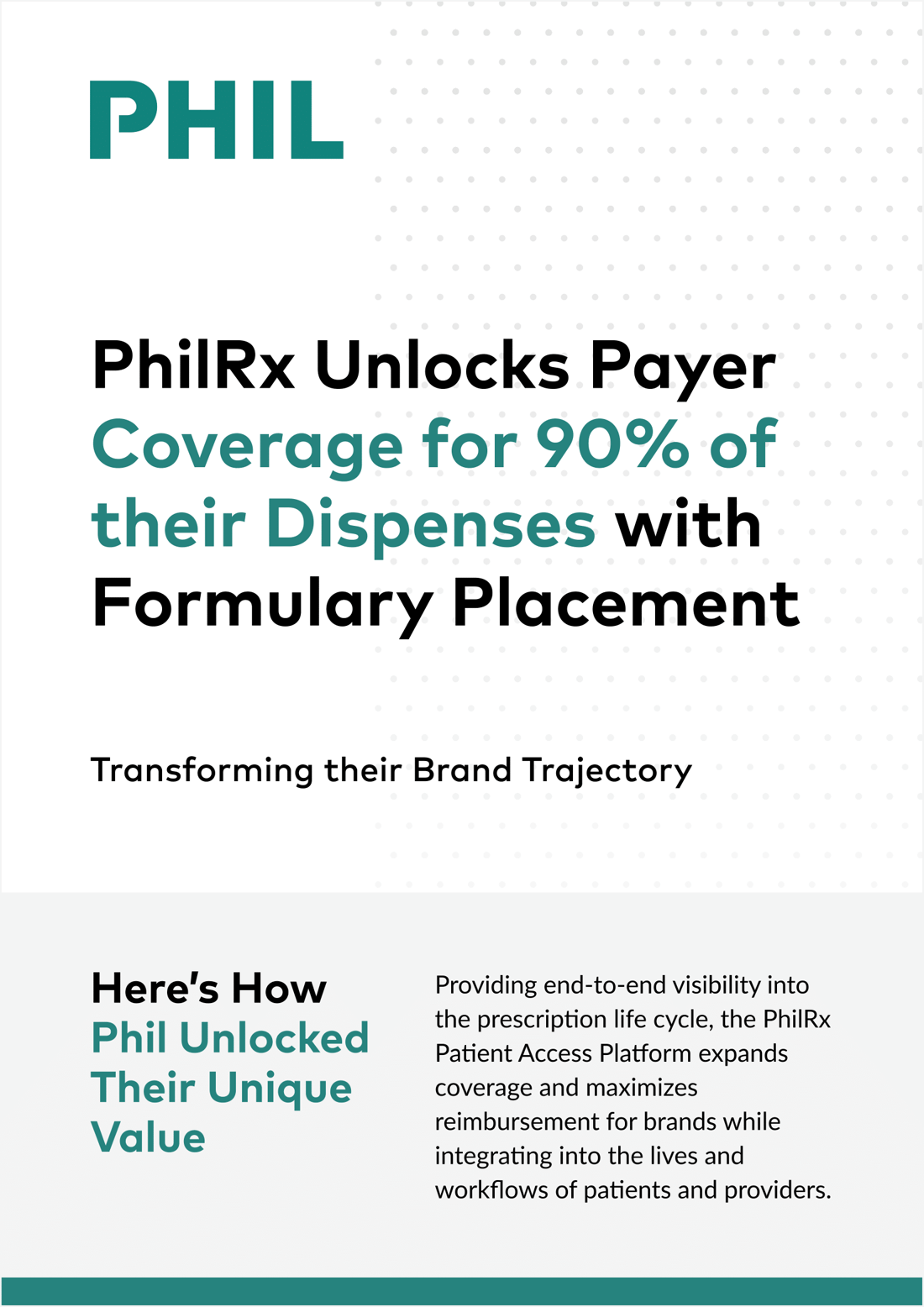 Phil Inc - Womens Health Mid Cycle - Case Study - 2023 -1 Phil Inc - Womens Health Mid Cycle - Case Study - 2023 -1