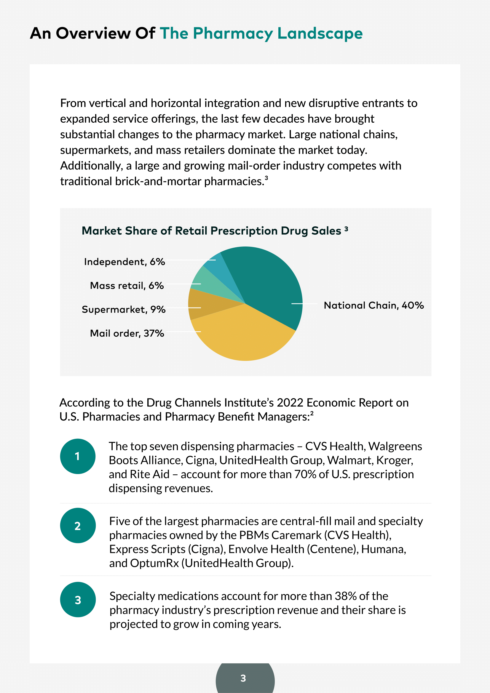 Phil Inc - The Pharmacy Matters - White Paper -04
